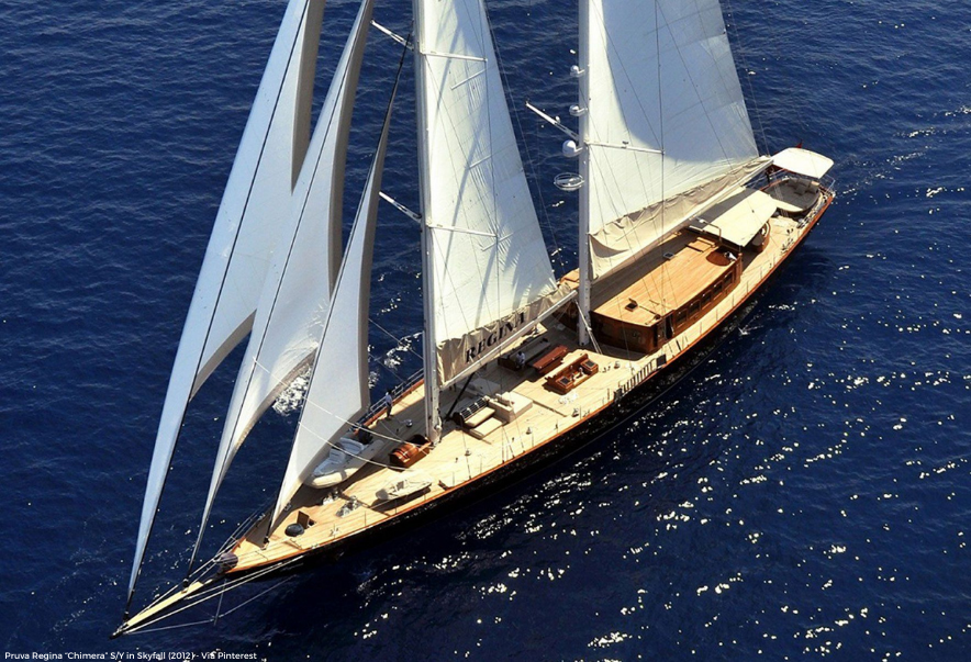 Pruva Sailing Yachts